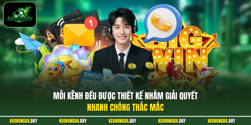 Mỗi kênh đều được thiết kế nhằm giải quyết nhanh chóng thắc mắc