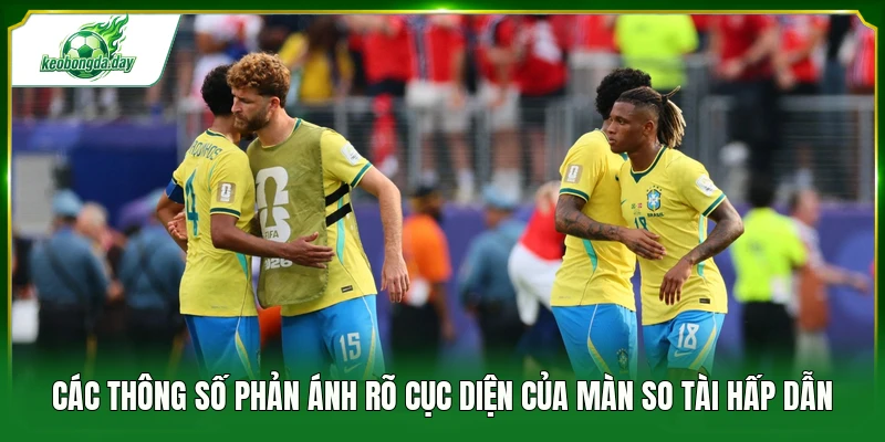 Các thông số phản ánh rõ cục diện của màn so tài hấp dẫn