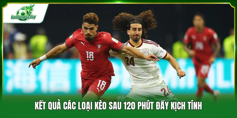 Kết quả các loại kèo sau 120 phút đầy kịch tính
