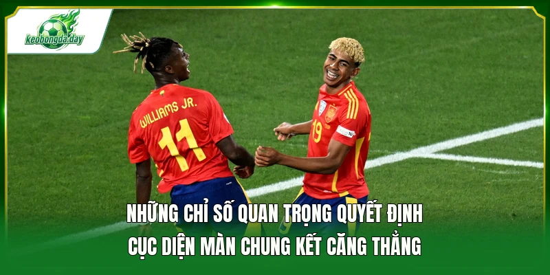Những chỉ số quan trọng quyết định cục diện màn chung kết căng thẳng